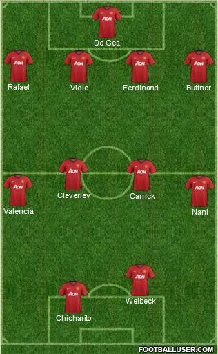 Manchester United Formation 2012