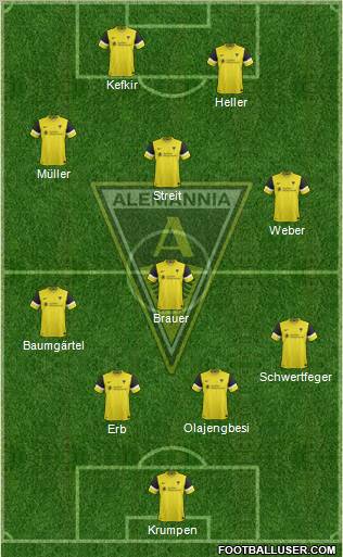 TSV Alemannia Aachen football formation