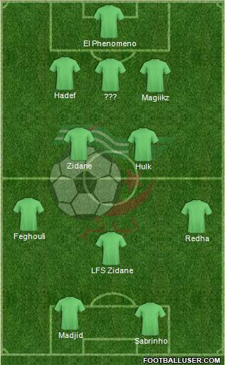 Algeria Formation 2012