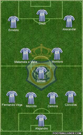 R.C. Recreativo de Huelva S.A.D. Formation 2012
