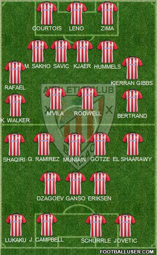 Athletic Club Formation 2012
