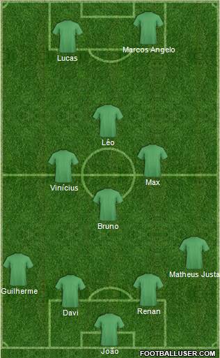 Fifa Team Formation 2012