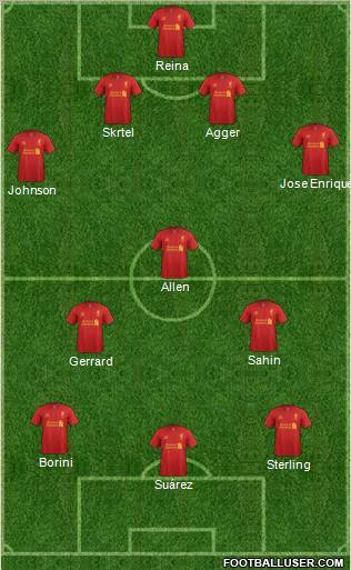 Liverpool Formation 2012