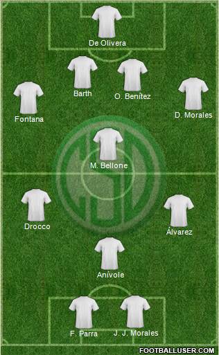 Sportivo Desamparados Formation 2012