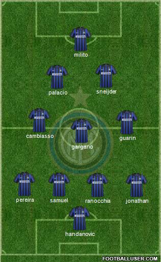 F.C. Internazionale Formation 2012