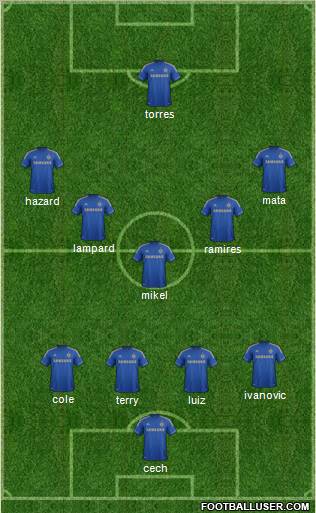 Chelsea Formation 2012