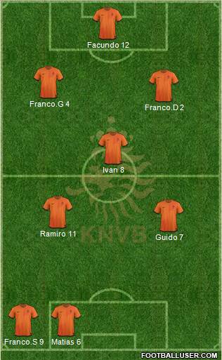 Holland Formation 2012