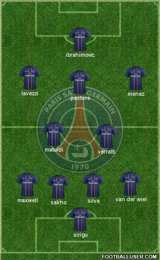 Paris Saint-Germain Formation 2012