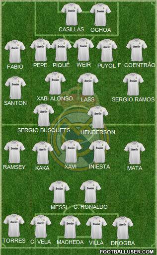 Real Madrid C.F. Formation 2012