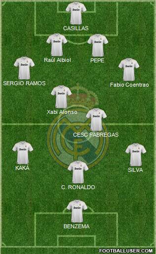Real Madrid C.F. Formation 2012