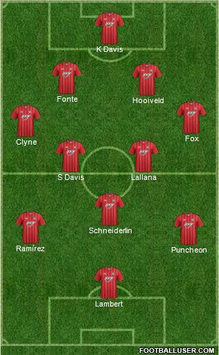 Southampton Formation 2012