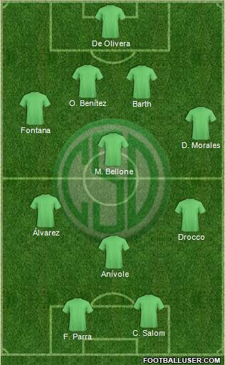 Sportivo Desamparados Formation 2012