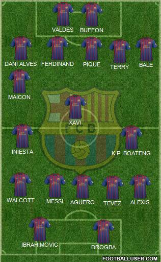 F.C. Barcelona Formation 2012