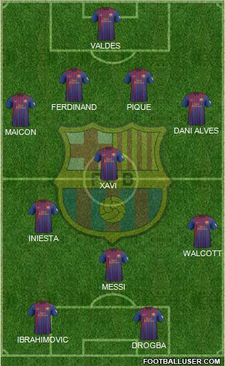 F.C. Barcelona Formation 2012