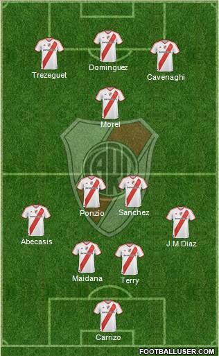 River Plate Formation 2012