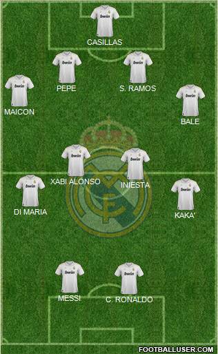 Real Madrid C.F. Formation 2012