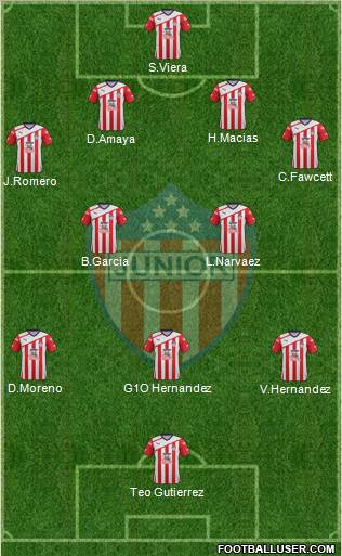 CPD Junior Formation 2012