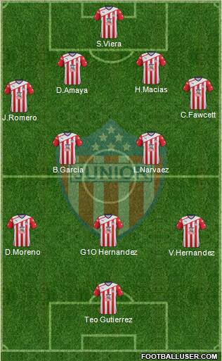 CPD Junior football formation