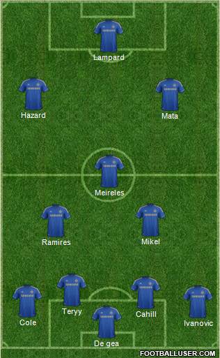 Chelsea Formation 2012