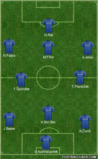 Chelsea Formation 2012