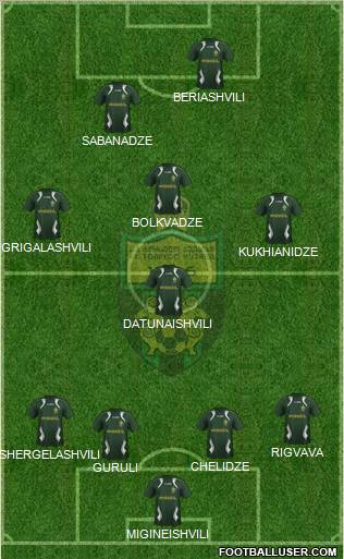 FC Kutaisi-Torpedo Formation 2012
