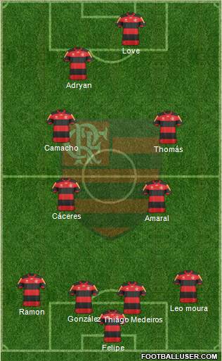 CR Flamengo Formation 2012