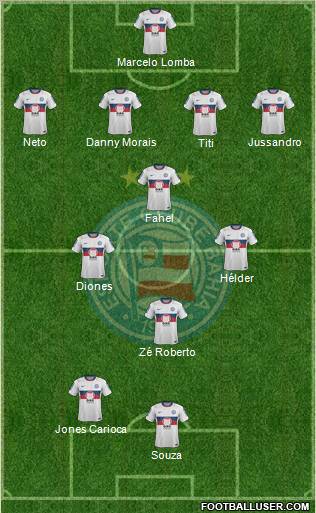 EC Bahia Formation 2012