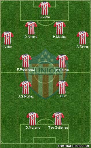 CPD Junior football formation