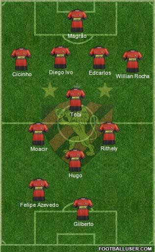 Sport C Recife Formation 2012