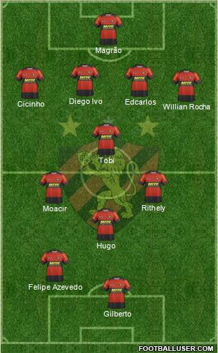 Sport C Recife football formation