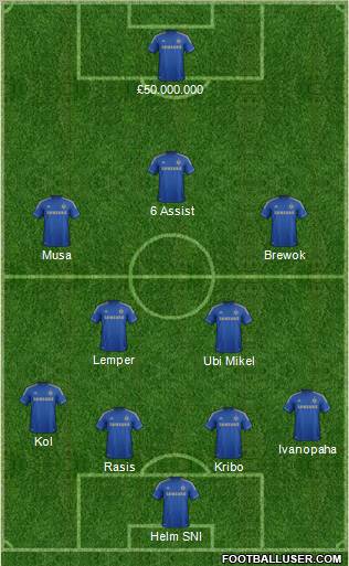 Chelsea Formation 2012