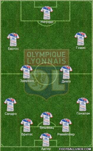 Olympique Lyonnais Formation 2012