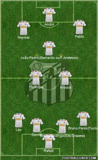 Santos FC Formation 2012