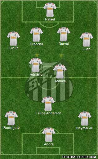 Santos FC Formation 2012