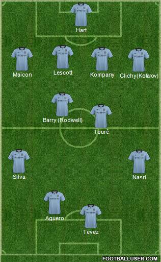 Manchester City Formation 2012