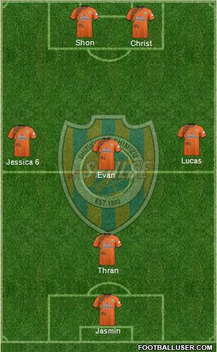 Shimizu S-Pulse Formation 2012