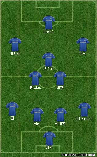 Chelsea Formation 2012