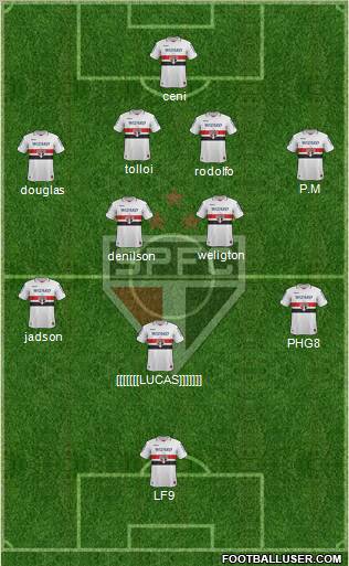 São Paulo FC Formation 2012