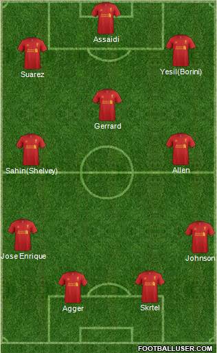 Liverpool Formation 2012