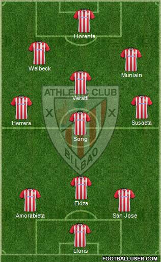 Athletic Club Formation 2012