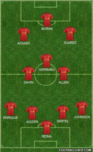 Liverpool Formation 2012
