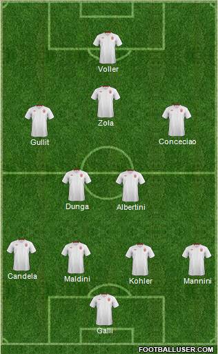 England Formation 2012