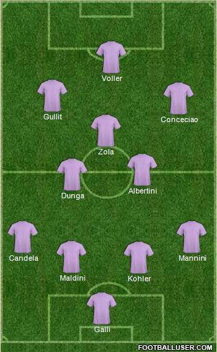 Football Manager Team Formation 2012