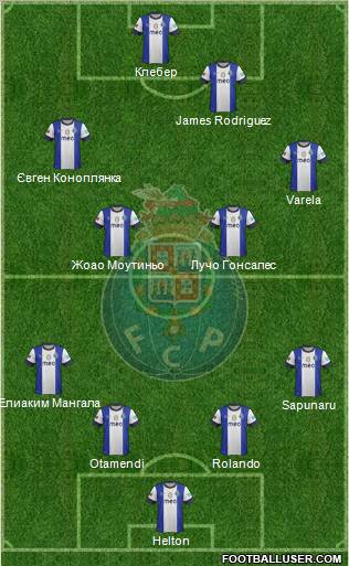 Futebol Clube do Porto - SAD Formation 2012