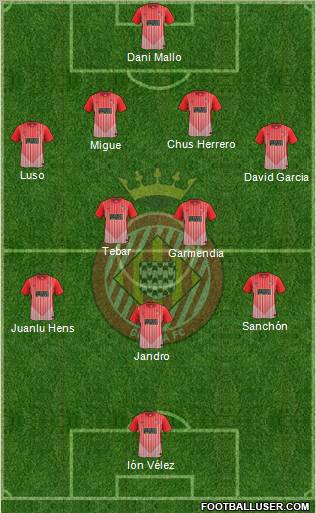 F.C. Girona Formation 2012