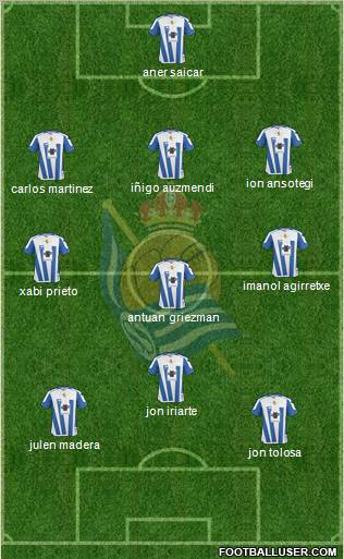 Real Sociedad C.F. B Formation 2012