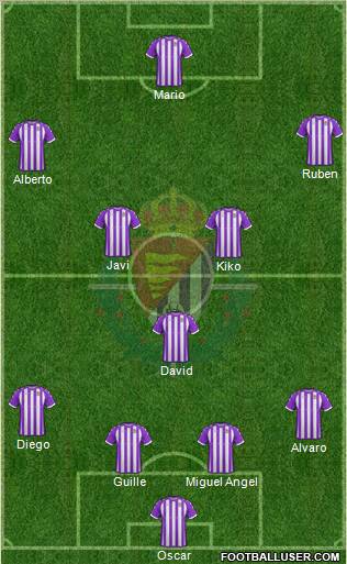 R. Valladolid C.F., S.A.D. Formation 2012