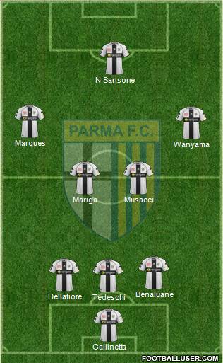 Parma Formation 2012