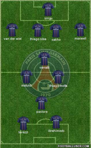 Paris Saint-Germain Formation 2012