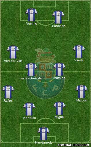 Futebol Clube do Porto - SAD Formation 2012